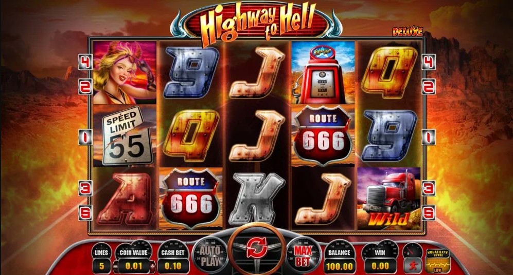 Highway To Hell